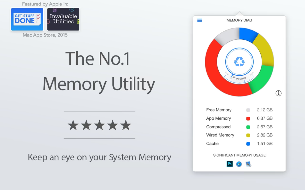 L'amélioration des performances RAM de votre mac avec Memory Diag